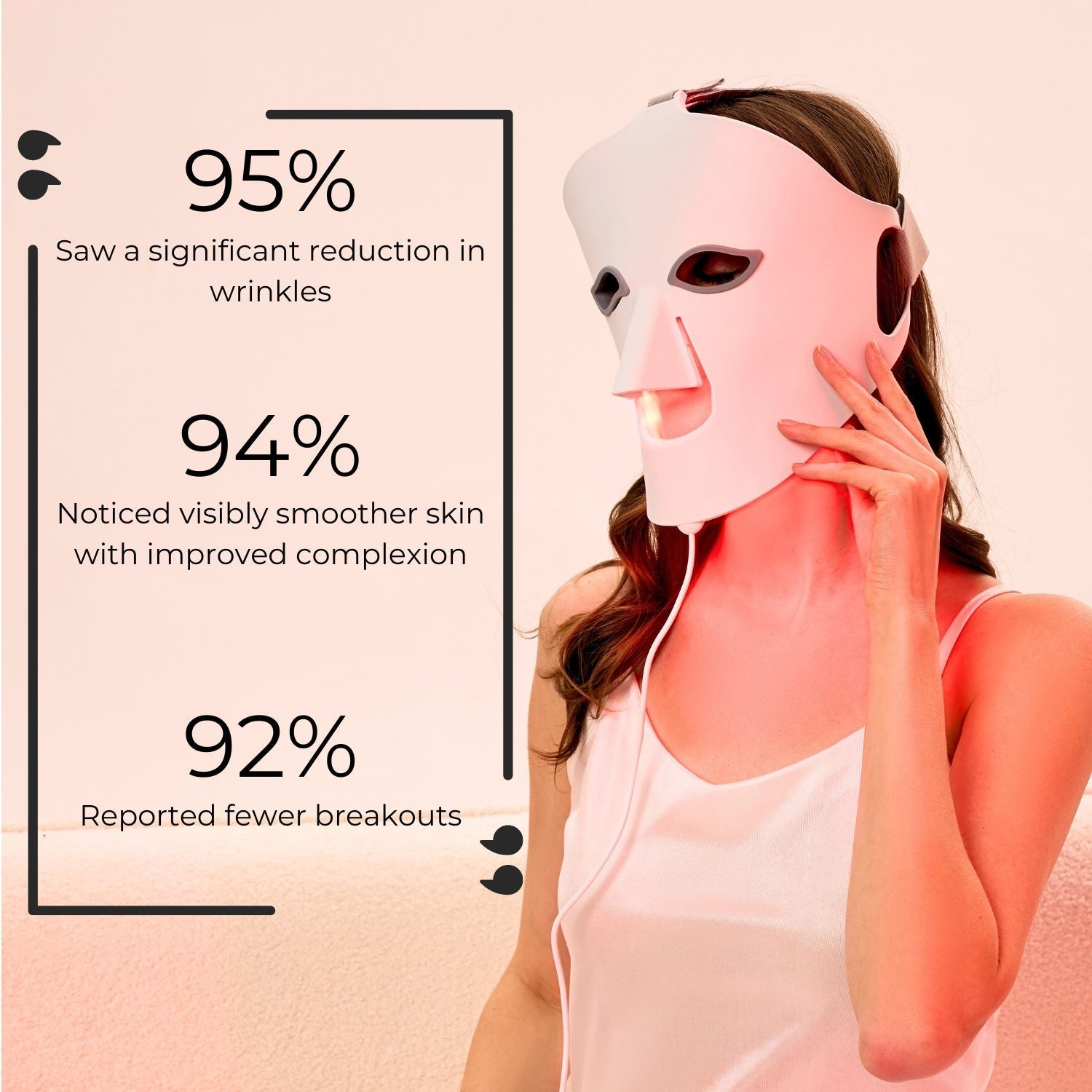 Glowskin Pro2